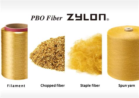  Zylon Fiber: Exploring Its Unparalleled Strength and Performance Potential!